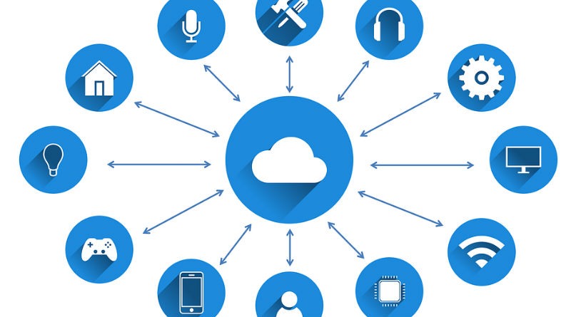 Cómo la Comunicación M2M Está Transformando el Futuro de la Tecnología y la Conectividad Global Cómo la Comunicación M2M Está Transformando el Futuro de la Tecnología y la Conectividad Global