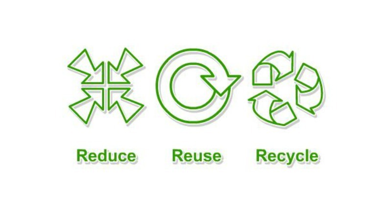 Descubre las 3 R del Medio Ambiente: Cómo Reducir, Reusar y Reciclar para un Futuro Sostenible