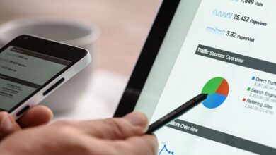 Cómo una Estrategia Efectiva de Publicidad en tu Sitio Web Maximiza Ingresos Sustancialmente Cómo una Estrategia Efectiva de Publicidad en tu Sitio Web Maximiza Ingresos Sustancialmente